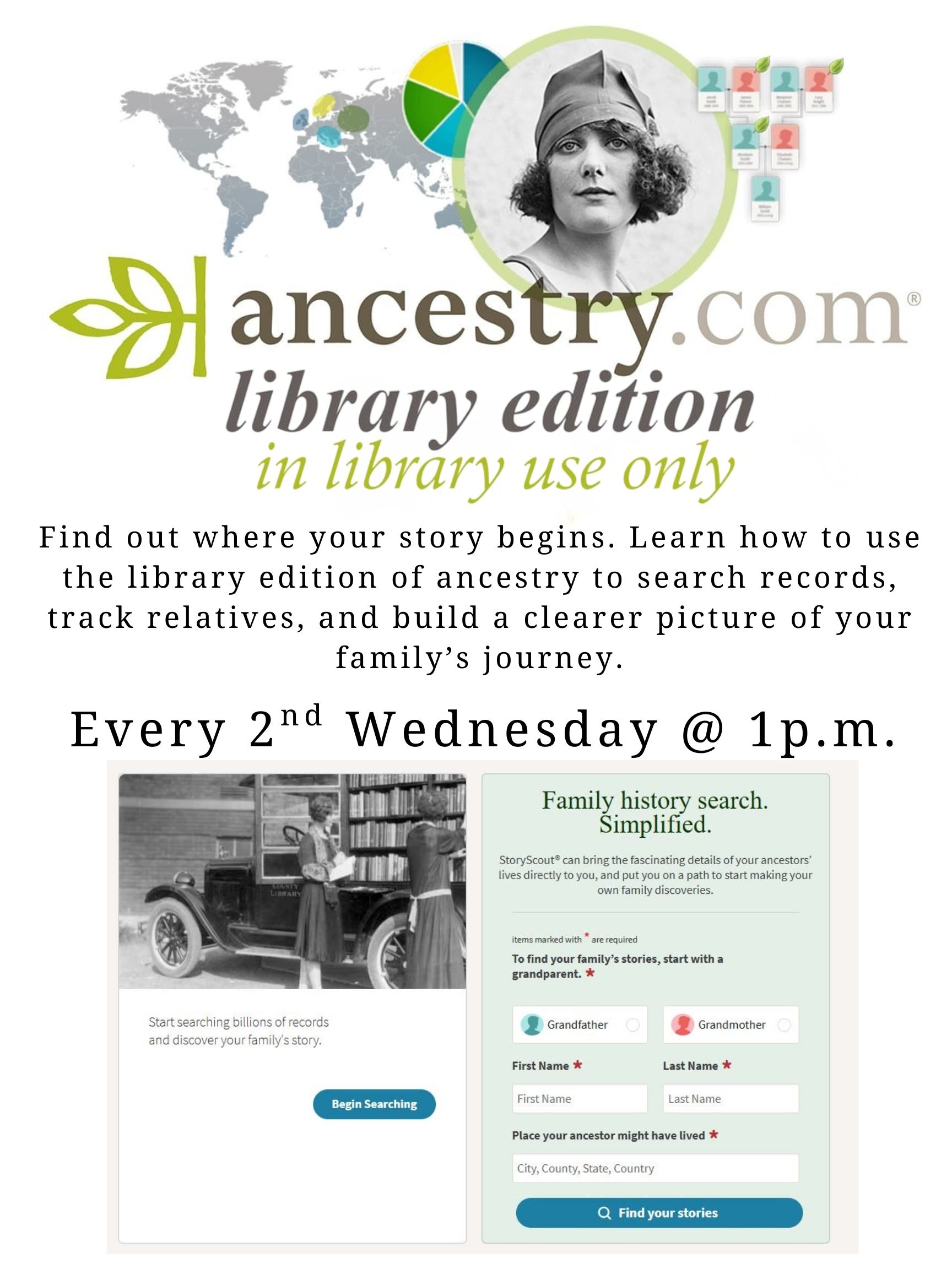 Ancestry